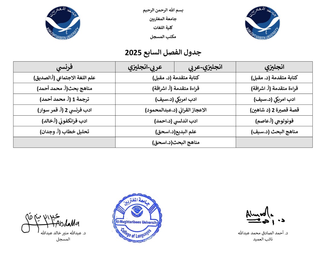 صورة النتيجة 2